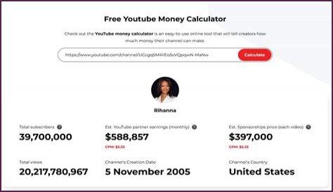Gartic net worth, income and estimated earnings of Youtuber channel