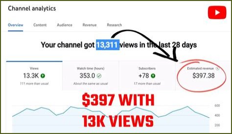 Kill Tony net worth, income and estimated earnings of Youtuber channel