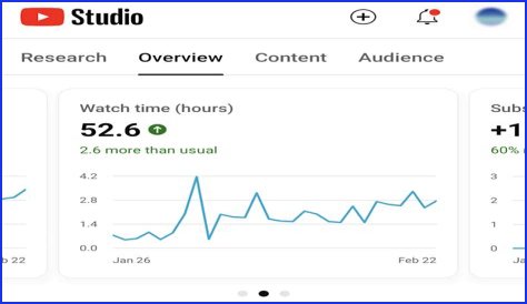 Mundo FUT realtime subscriber count